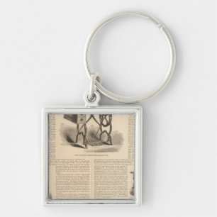 Howe Sewing Maching with Sketch of the Inventor Key Ring