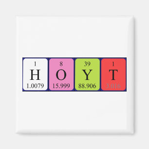 Hoyt periodic table name magnet