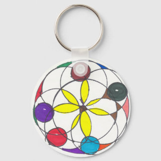 HS KEY RING