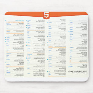 HTML5 Cheat Sheet Mousepad