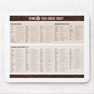 HTML5 Tags Cheat Sheet Mouse Pad