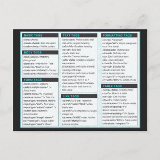 HTML Cheat Sheet Postcards