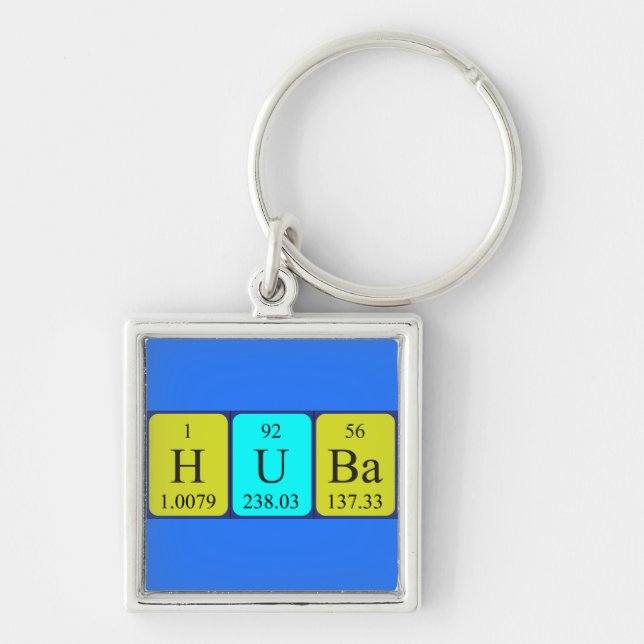 Huba periodic table name keyring (Front)