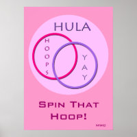 Hula Hoop Spinning