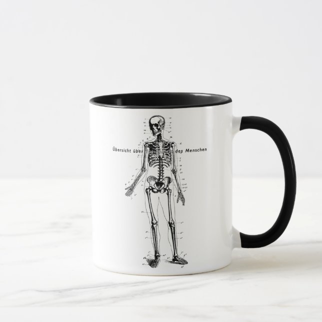 Human Body Chart Mug (Right)