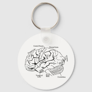 Human Brain Key Ring