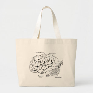 Human Brain Large Tote Bag