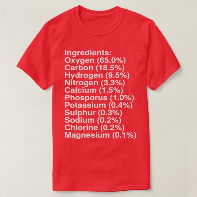 Human Ingredients Classic TShirt (Design Front)