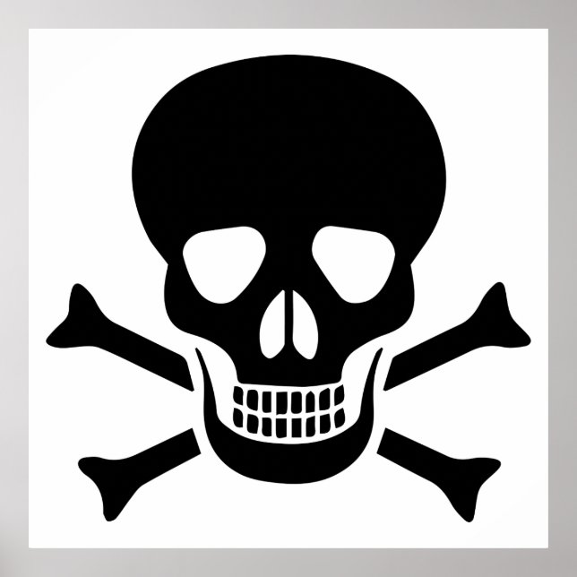 Human skull poster (Front)