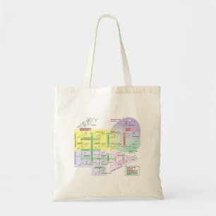 Human Steroidogenesis Diagram Biological Chemical  Tote Bag