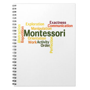 Human Tendencies Word Art Version 1 Spiral Notebook