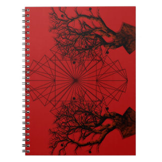 human tree notebook