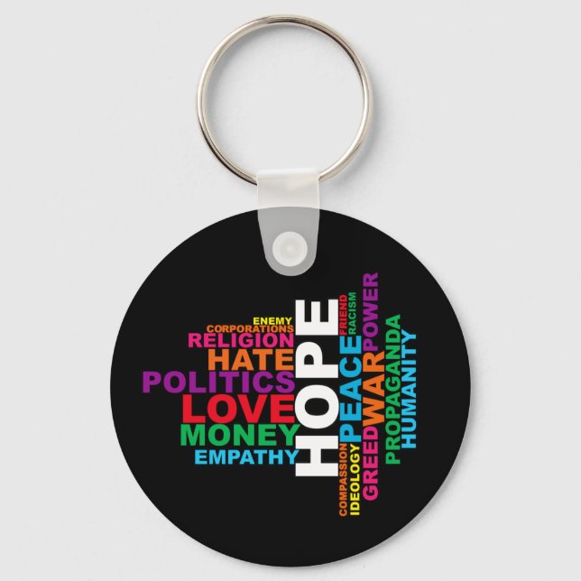 Humanity Word Cloud Key Ring (Front)