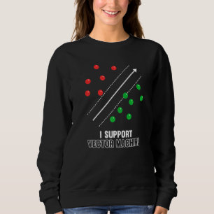 Humorours Troubleshooting Software Engineer Progra Sweatshirt