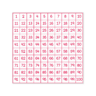 Hundreds Chart Self-Inking Stamp