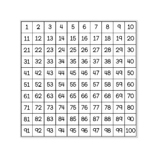 Hundreds Chart Self-inking Stamp