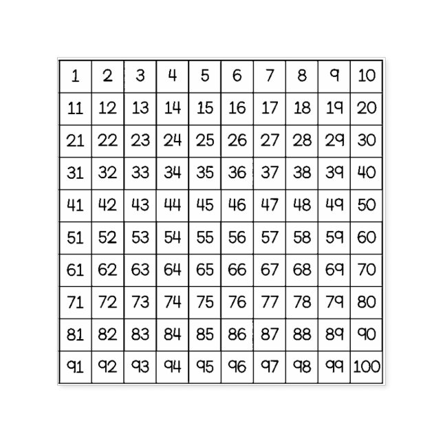 Hundreds Chart Self-inking Stamp (Design)