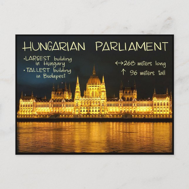 Hungarian Parliament Info Postcard (Front)