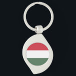 Hungary Flag Key Ring<br><div class="desc">Patriotic flag of Hungary.</div>