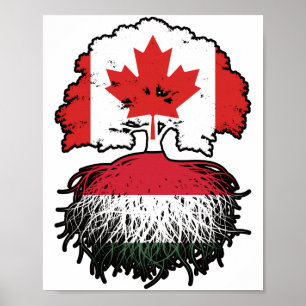 Hungary Hungarian Canadian Canada Tree Roots Flag Poster