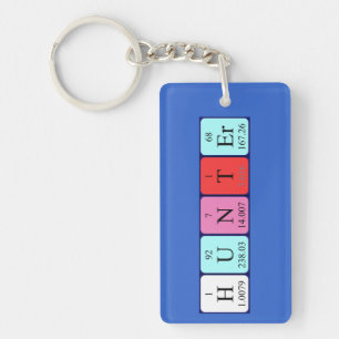 Hunter periodic table name keyring