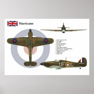 Hurricane Mk I  601 Squadron Poster