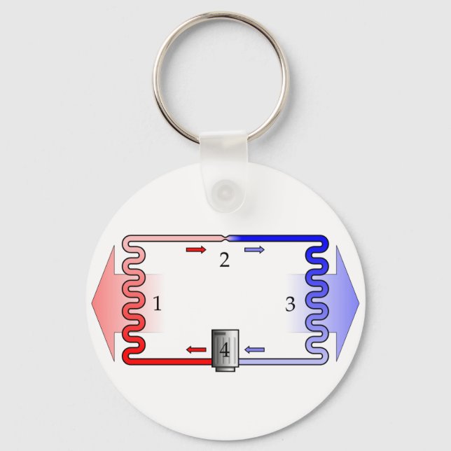 HVAC Theory in Brief Key Ring (Front)