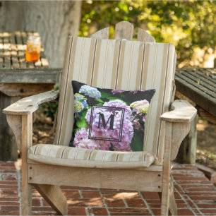 Hydrangea garden, pink, blue, purple floral cushion