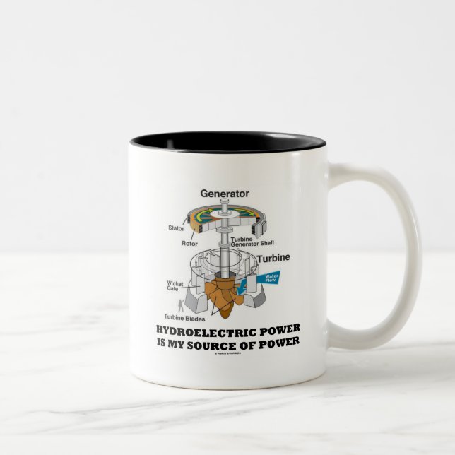 Hydroelectric Power Is My Source Of Power Two-Tone Coffee Mug (Right)