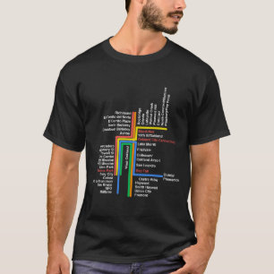 hyperlinear BART for black t T-Shirt