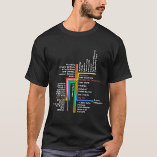 hyperlinear BART for black t T-Shirt