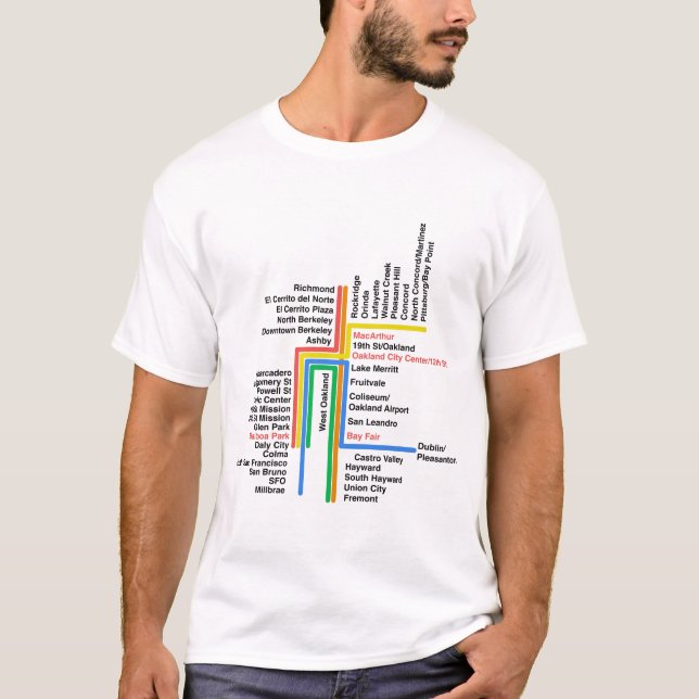 hyperlinear BART for white t T-Shirt (Front)