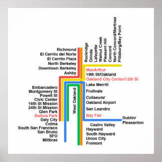Hyperlinear BART map (white, no label) Poster