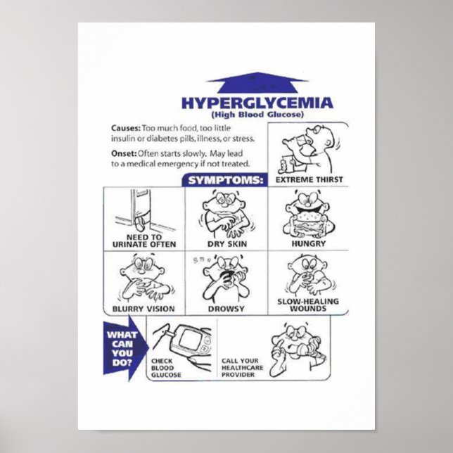 HYPOGLYCEMIA SIGNS POSTER (Front)