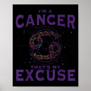 I Am A Cancer Zodiac Sign Graphic Art Crab Horosco