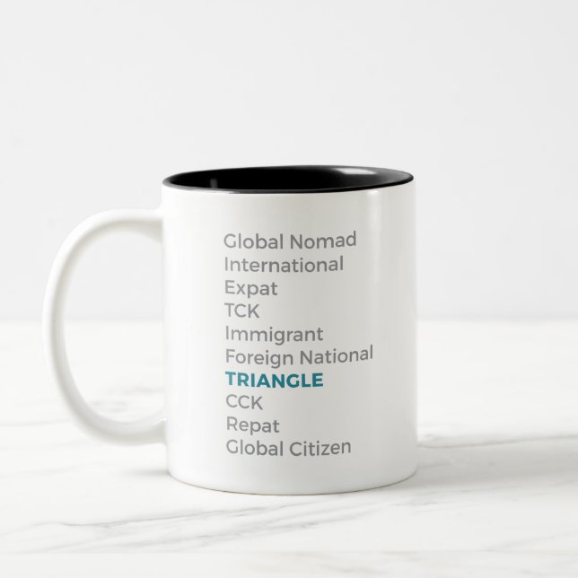 I Am A ... Triangle (right handed) Two-Tone Coffee Mug (Left)