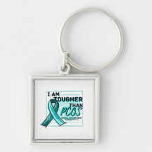 I AM TOUGHER THAN PCOS AWARENESS Teal Ribbon