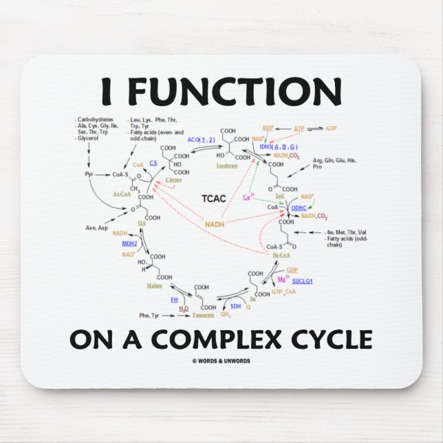 I Function On A Complex Cycle (Krebs Cycle Humour) Mouse Pad (Front)