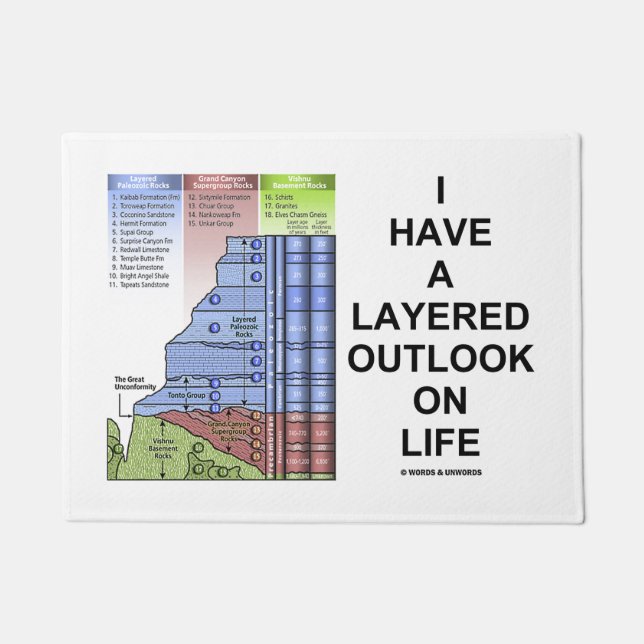 I Have A Layered Outlook On Life Grand Canyon Doormat (Front)