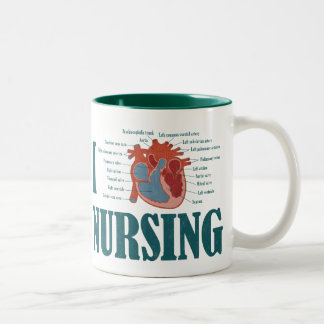 I Heart NURSING Two-Tone Coffee Mug