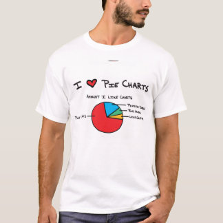 I Love Pie Charts T-Shirt