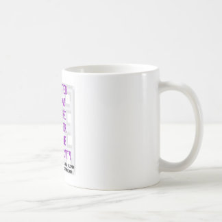 I Quilted My Way Coffee Mug