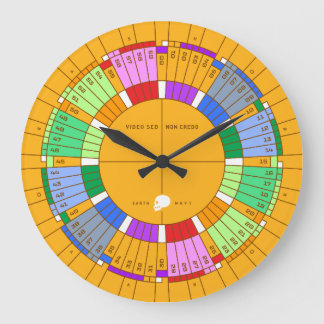 I See It, But I Don’t Believe It Large Clock