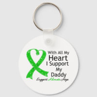 I Support My Daddy With All My Heart