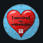I Survived the Widowmaker<br><div class="desc">The widowmaker is the most serious heart attack that medical science has documented because it is a 100% blockage of the left main coronary artery.</div>