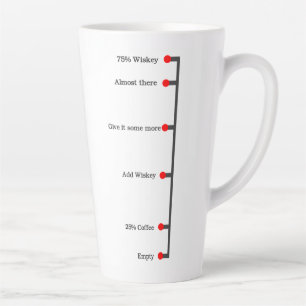 I Swear It's Just Coffee   Coffee Mug