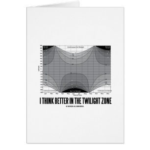 I Think Better In The Twilight Zone (Latitude)