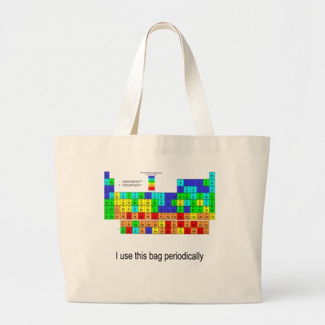 I use this bag periodically science (Front)