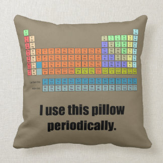 I Use This Pillow Periodically Throw Pillow
