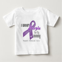 I Wear a Purple Ribbon For My Mummy